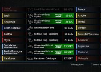 MotoGP 2020: fechas, TV y dónde ver el Mundial online