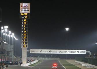 ¿Por qué no hubo carrera de MotoGP en Qatar pero sí de Moto2 y Moto3?