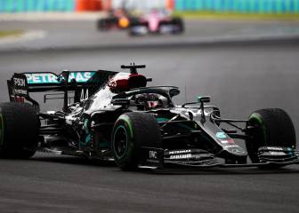 GP Hungría F1 2020: resumen y resultados de la carrera