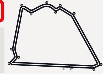 La Fórmula 1 correrá en el circuito 'oval' de Bahréin