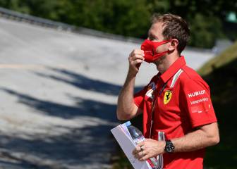 El panorama de Ferrari en Monza: 