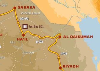 Rally Dakar 2021: TV, horario, recorrido y cómo ver online la etapa 7