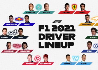 F1 2021: pilotos, equipos, coches y escuderías del Mundial de F1