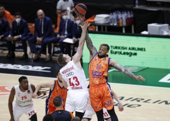Resumen y goles del Valencia Basket vs. Bayern de Euroliga