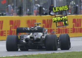 Turquía sustituye a Canadá en el calendario 2021 de la F1