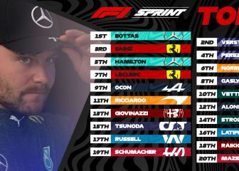 Resultados F1: clasificación de la carrera al esprint del GP de Brasil y así va el Mundial