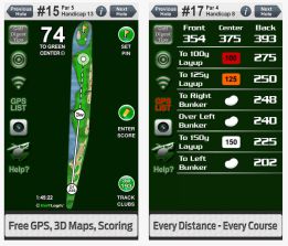Apps, accesorios y consejos para aficionados al golf