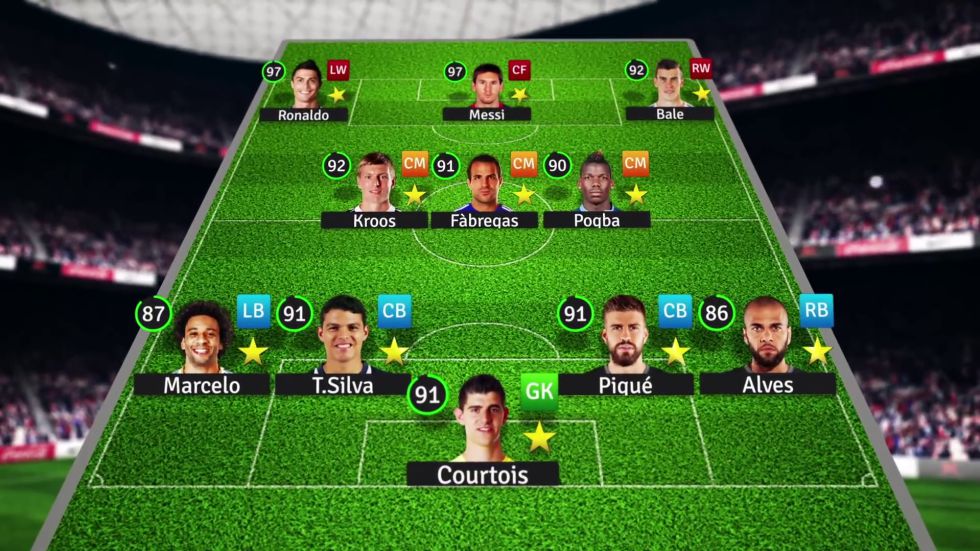 Golden Manager, el juego de Piqué, ya está para iPad