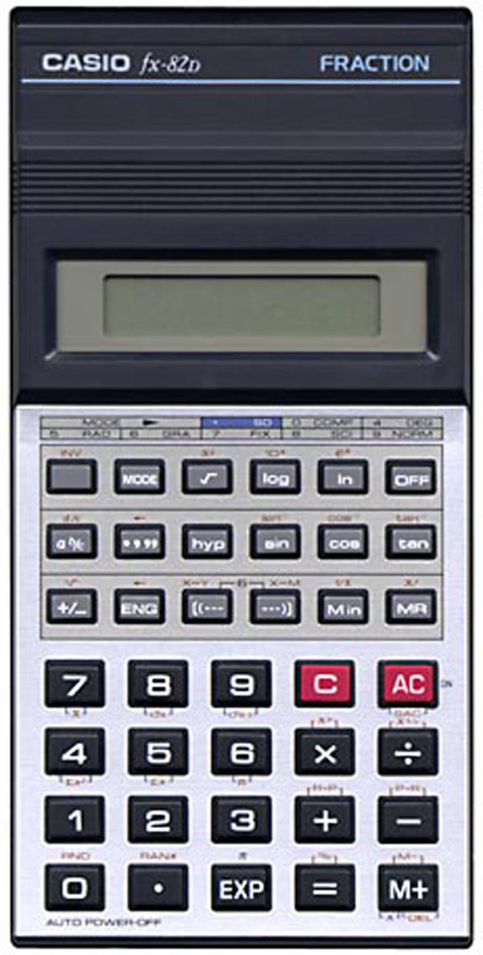 Aquellas calculadoras científicas que nos facilitaron el aprendizaje en física, estadística y en las disciplinas pujantes de 1989.