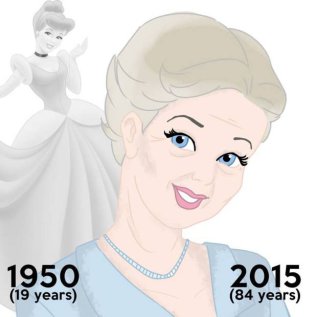 Cenicienta sería una anciana dulce de 84 años
