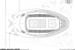 Plano de la vista aérea del recinto con las gradas instaladas. (Formato JJOO)