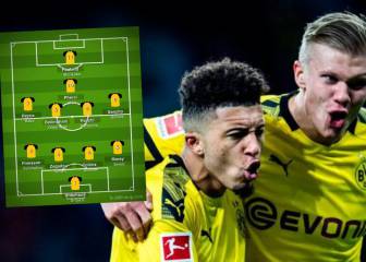 El XI de jóvenes cracks del Dortmund que asusta a Europa