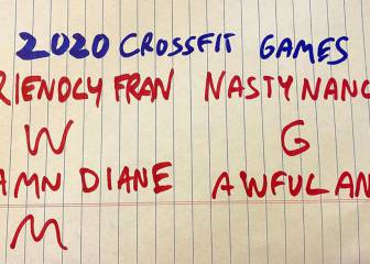Semana de CrossFit Games 2020 Online