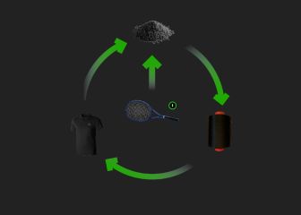 Infinite Athletic: la ropa ecológica aterriza en el mundo del tenis