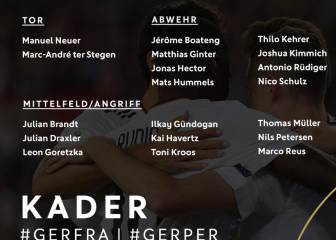 Kroos y Ter Stegen lideran la lista de Alemania ante Perú