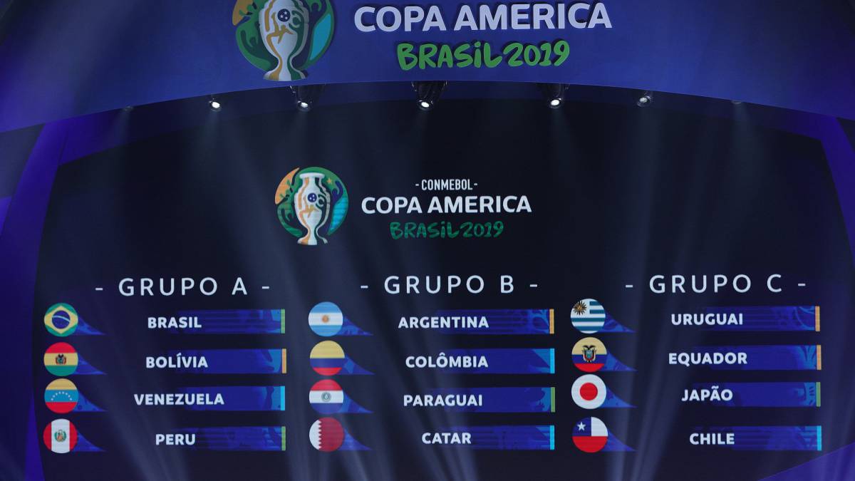 Copa América 2019: fixture, sedes, partidos y fechas de ...