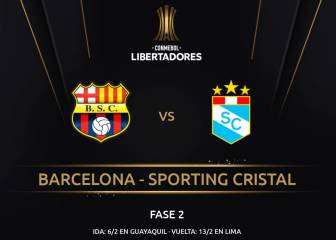 Cristal y Barcelona chocarán en la Libertadores