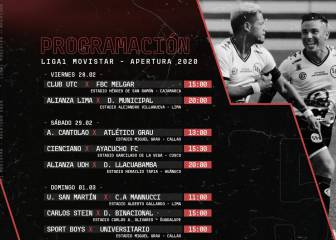 Apertura 2020: partidos y horarios de la fecha 5