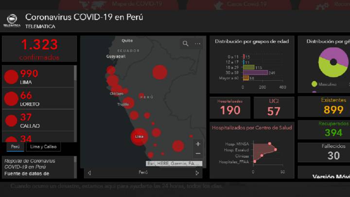 Mapa de casos por coronavirus por departamento en Perú: hoy, 1 de abril