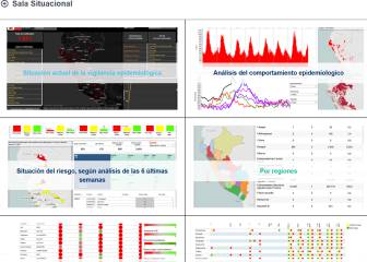 Sala Situacional Covid-19 Perú: web y cómo consultar los datos de casos y muertes