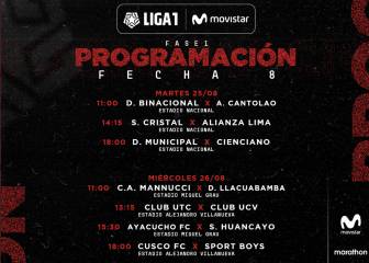 Así se jugará la fecha 8 del Torneo Apertura