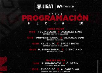 Este lunes arranca la fecha 10 de la Fase 1 de la Liga 1