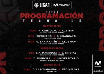 Fase 1 de la Liga 1 2020: horarios y partidos de la fecha 15