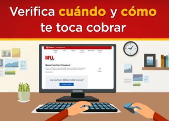 Segundo Bono Familiar Universal: consulta con DNI quién cobra el BFU hoy, 8 de diciembre