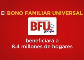 Segundo Bono Familiar Universal: consulta con DNI quién cobra el BFU hoy, 17 de diciembre