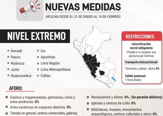 Sagasti anuncia cuarentena en diez regiones, incluida Lima