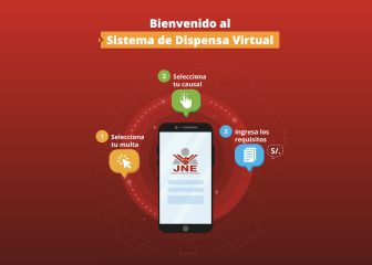 Dispensas JNE: link de la web causales, plazos y cómo aportar la justificación si no fui a votar