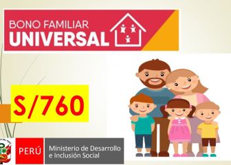 Bono Familiar Universal y 600 soles | Link y cómo ver con cuenta DNI quién puede cobrarlo hoy, 3 de septiembre