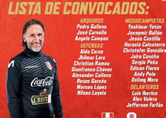 Práctica legionaria, lista