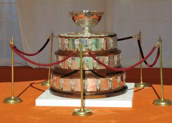 Las diez curiosidades que debes saber de la Copa Davis