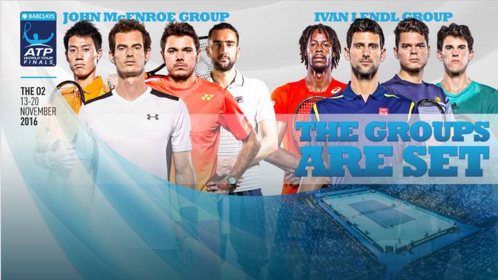 El sorteo favorece a Djokovic: Monfils, Thiem y Raonic, rivales