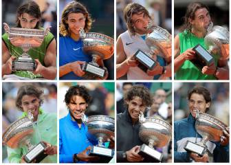 Razones para creer en la Décima de Nadal en Roland Garros