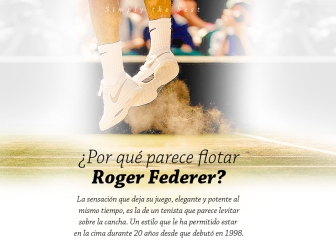 ¿Por qué parece flotar Federer? El gráfico que analiza su estilo