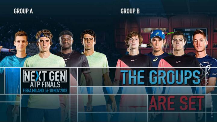 Los participantes en las NextGen ATP Finals 2018