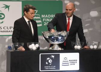 Sorteo Copa Davis 2020: formato, equipos, bombo y cabezas de serie