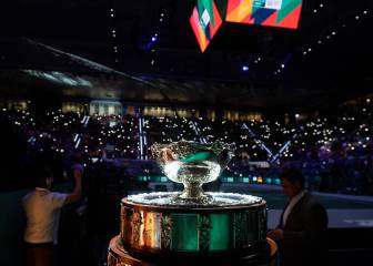 Copa Davis 2020: grupos, cuadro y calendario