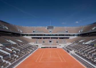 Alarma Roland Garros: 