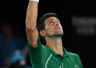 Djokovic: 