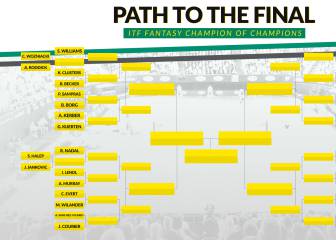 Nadal gana a Halep en primera ronda del ITF Fantasy Champions