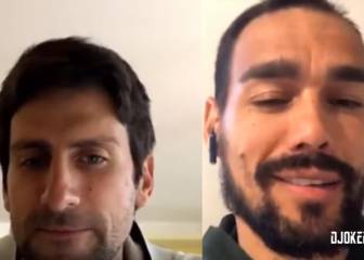 Djokovic: 
