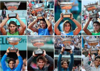 La leyenda comenzó hace 15 años