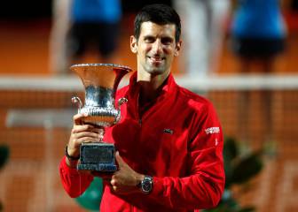 Djokovic: 