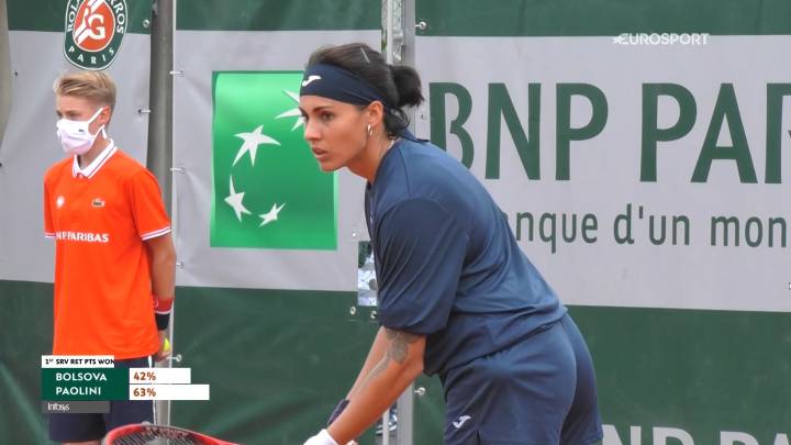 Aliona Bolsova contra Jasmine Paolini en Roland Garros
