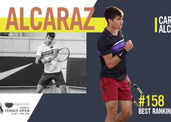 Carlos Alcaraz va en Marbella a por su cuarto Challenger