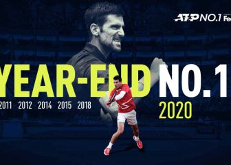 La ATP oficializa que Djokovic acabará el año como número uno