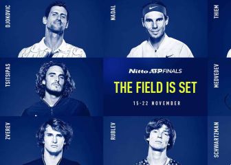 ATP Finals 2020: cuadro, calendario y resultados del Torneo de Maestros
